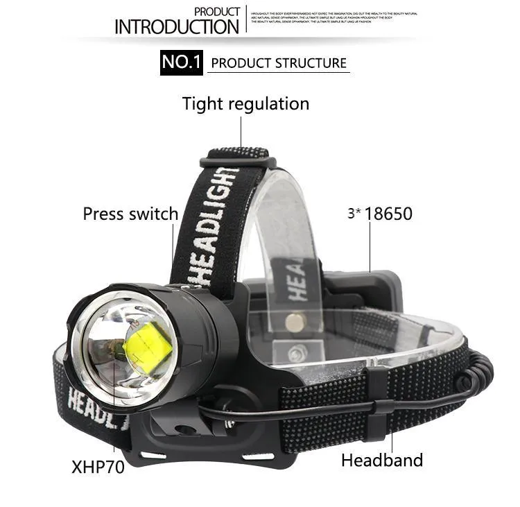 120,000LM Super Bright LED Rechargeable Headlamp, Zoomable Head lamp