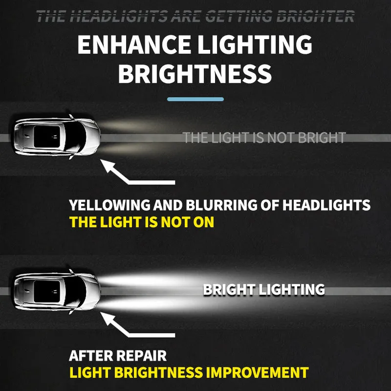 120ml Car Headlight Repair Fluid Headlight Restoration Kit Headlamp Lens Restore Oxidation Yellow Scratch Vague Restore Polishing Cleaning Tools