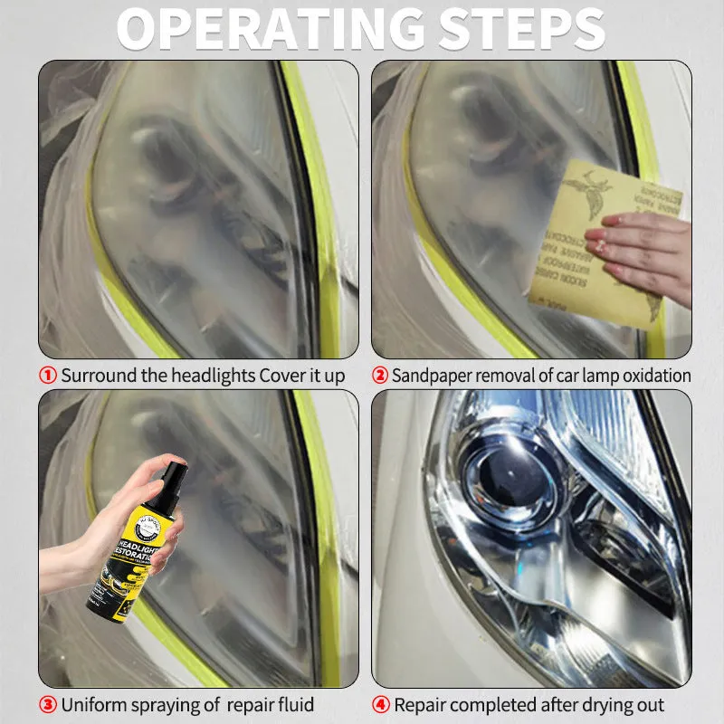 120ml Car Headlight Repair Fluid Headlight Restoration Kit Headlamp Lens Restore Oxidation Yellow Scratch Vague Restore Polishing Cleaning Tools