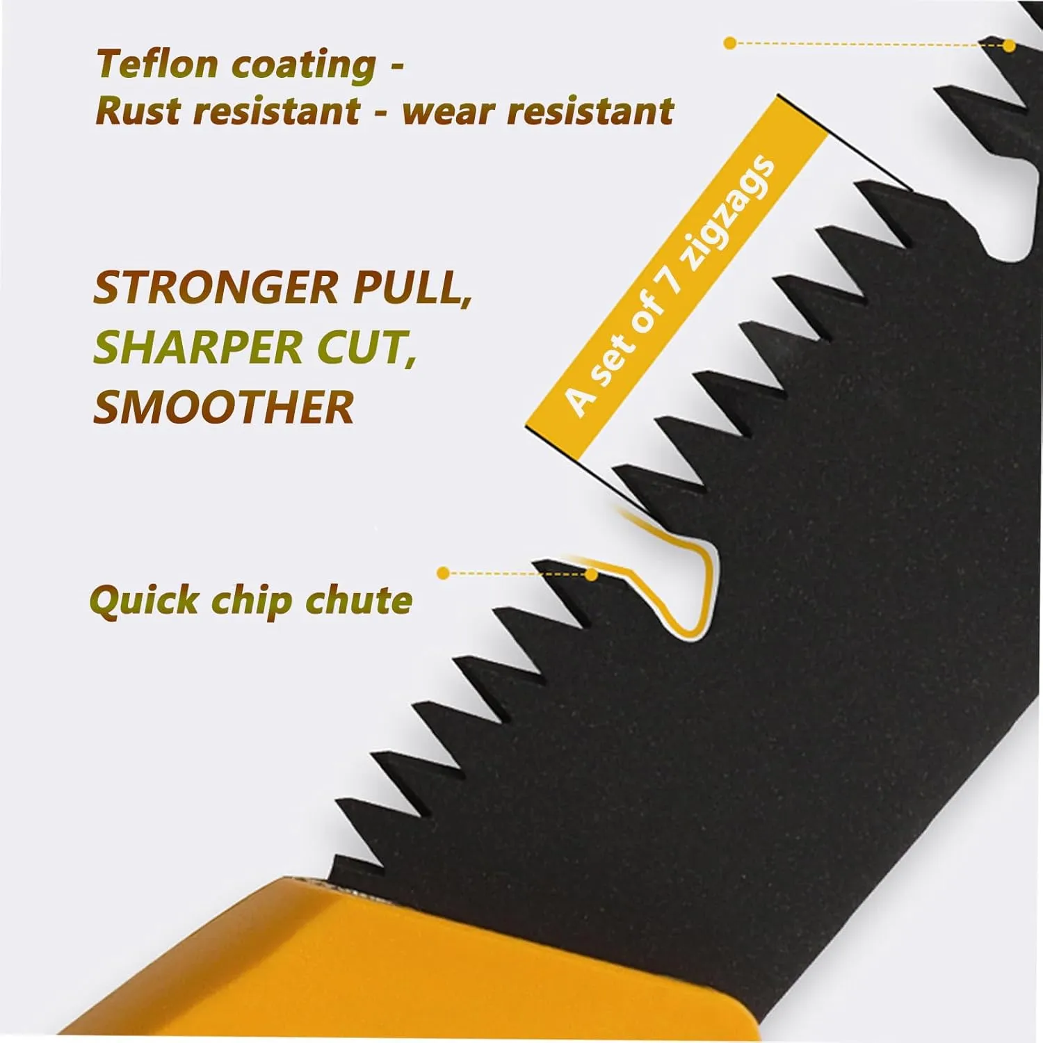 14-inch folding saw, sharper blades, outdoor and camping saws, hunting/bone saws, handling firewood, fire pit lumber, lawn and garden work, pruning trees and shrubs, easy to use and store