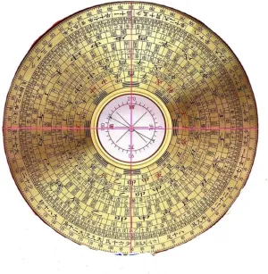 15cm Modern Feng Shui Master's Special Compass Brass High Precision Compass Compass