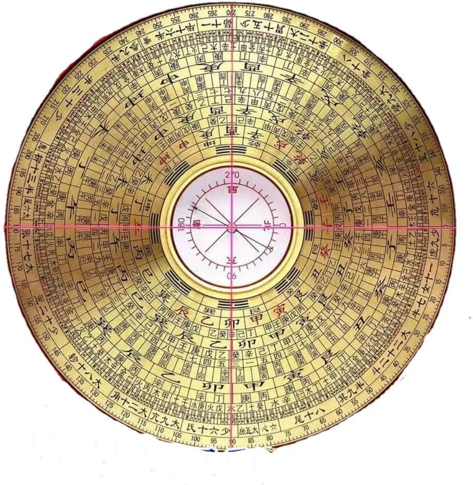 15cm Modern Feng Shui Master's Special Compass Brass High Precision Compass Compass