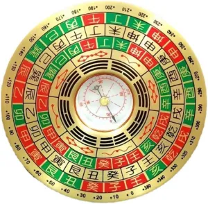 6.3cm Pure Copper Solid Compass Professional High-Precision Compass Portable Compass