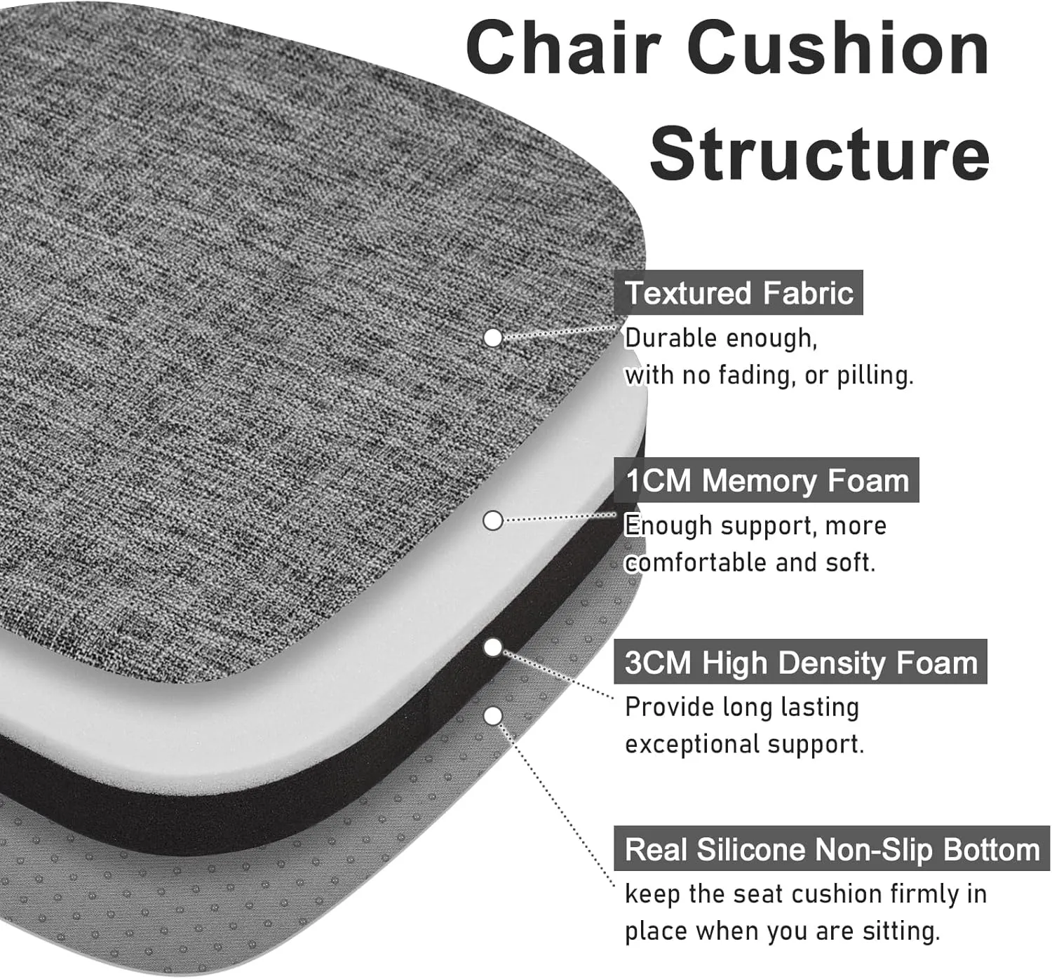 baibu Set of 4 Metal Chair Cushions with Ties, 14In Non-Slip Metal Dining Chair Pads Kitchen Seat Cushion with Machine Washable Cover, 14x14x1.5in, Grey