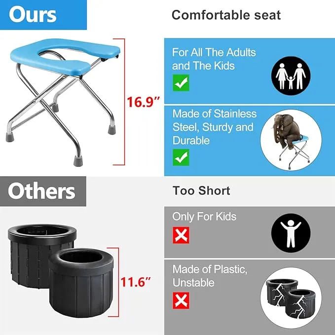 BLIKA U Shaped XL Portable Toilet for Camping, 400LBS Portable Folding Toilet for Adult, XL Stainless Steel Portable Toilet, Truck Toilet Portable