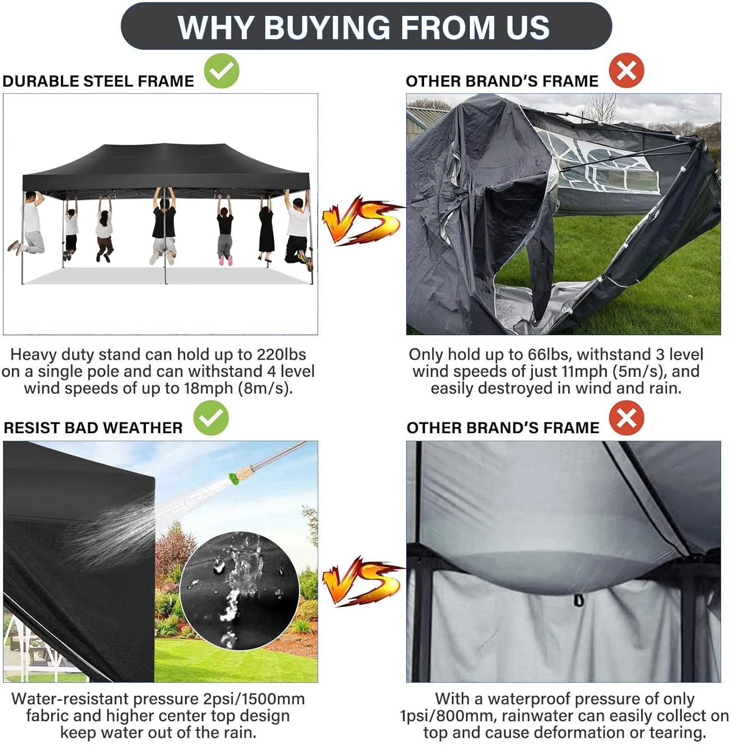 COBIZI 10x20 Pop Up Canopy Without Sidewall,Heavy Duty Canopy UPF 50  All Season Wind Waterproof Commercial Outdoor Wedding Party Tents for Parties Canopy Gazebo with Roller Bag(10 x 20 ft Black)