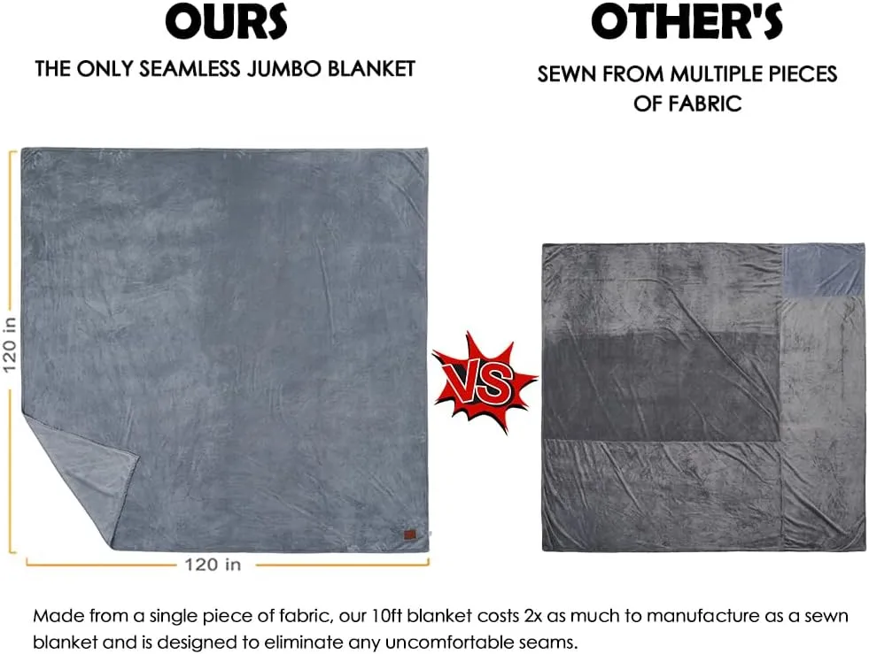 Commollis Oversized King Fleece Blanket 120"x120" (10'x10') - Giant Flannel Throw Blanket for Bed, Couch, Camping & Travel - Soft, Warm, Family-Sized Blanket for Indoor & Outdoor Use