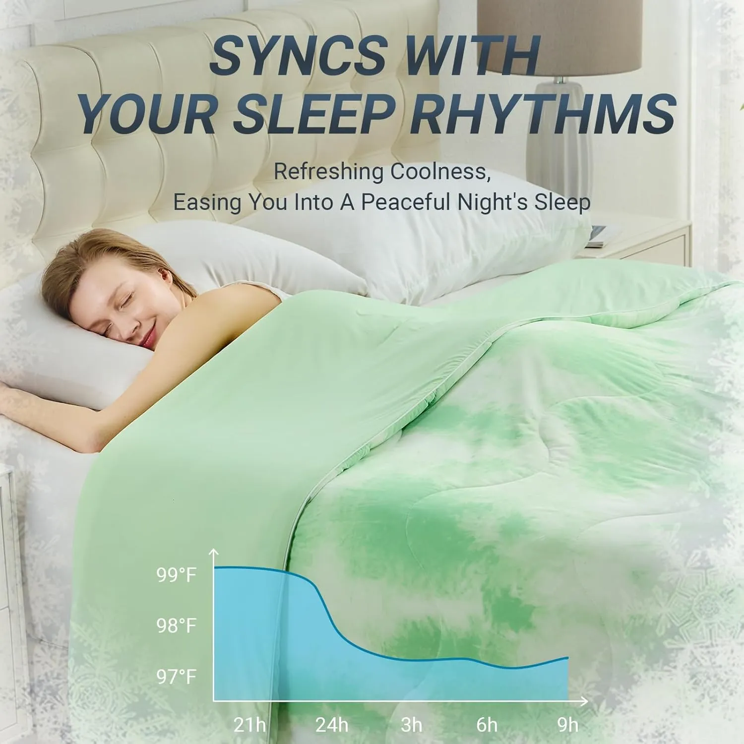 Cooling Comforter Queen Size, Summer Cooling Blankets for Hot Sleepers and Night Sweats, Lightweight Breathable Cooling Comforter Bedding for Sofa, Bed, Camping, Office