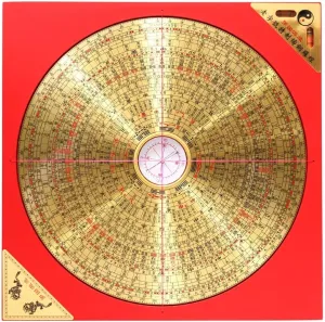 Copper High Precision Spiritual Function Compass Decorative Mascot (1Pcs 1)