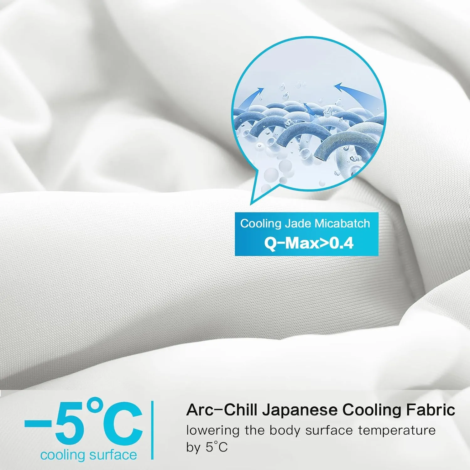 EASELAND All Season Cooling Comforter Queen, Cold Touch Fabric Absorbs Body Heat, 300GSM Super Soft, Cooling Blanket for Night Sweats Hot Sleeper (White-All Season, Queen(90"x90"))