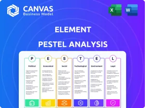 ELEMENT PESTEL ANALYSIS