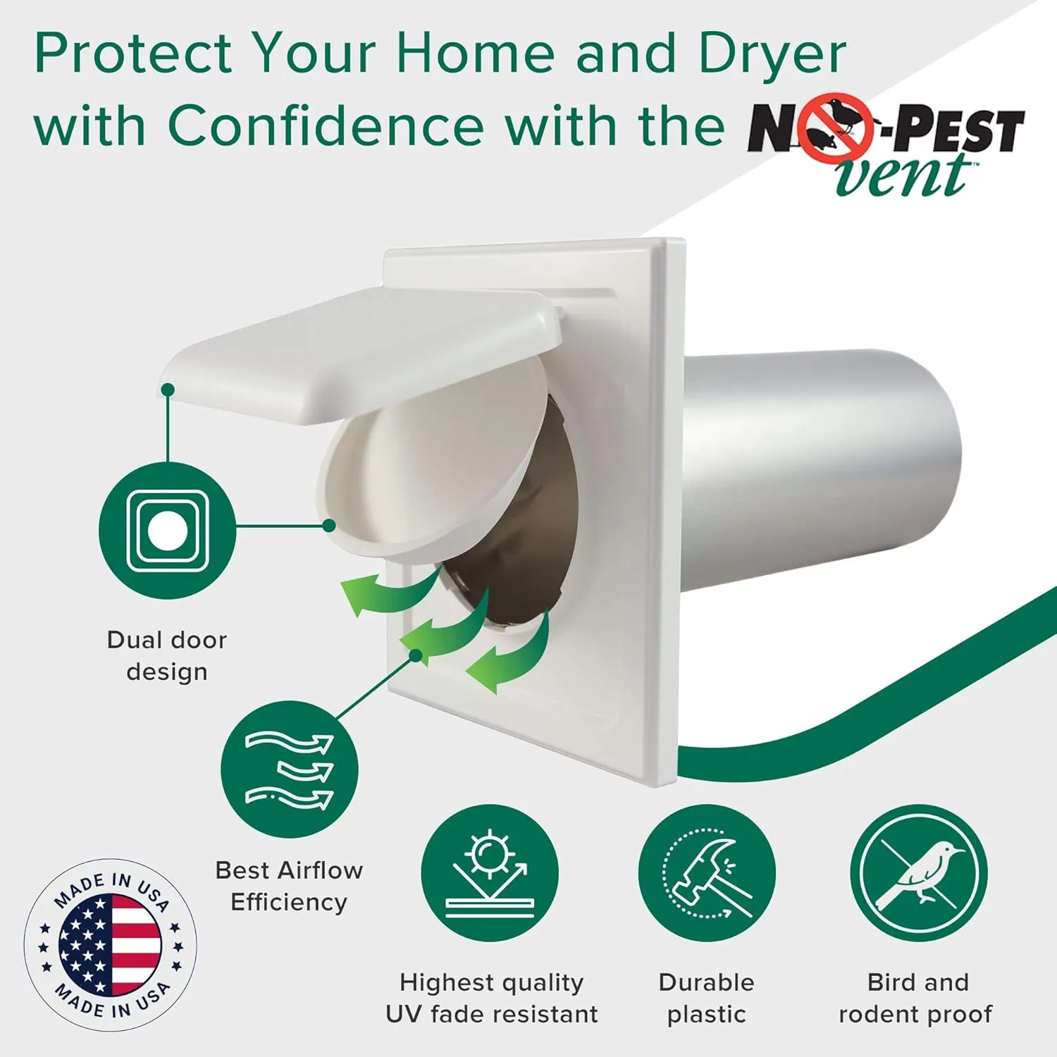 Exclusive Dual Door Dryer Vent Cover Outdoor 4 inch, Made in USA w Highest UV Resistant Plastic in any Outdoor Vent Cover (White, 4 inch W/O Duct Tube)