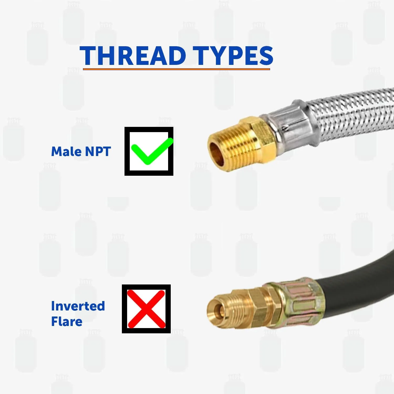 Flame King FK-SSPT-12INX2 1/4" Male NPT Adapter (Not Flare), Stainless Steel Braided Propane Pigtail Hose 2-Pack for RV Regulators, Steel/Black/Brass
