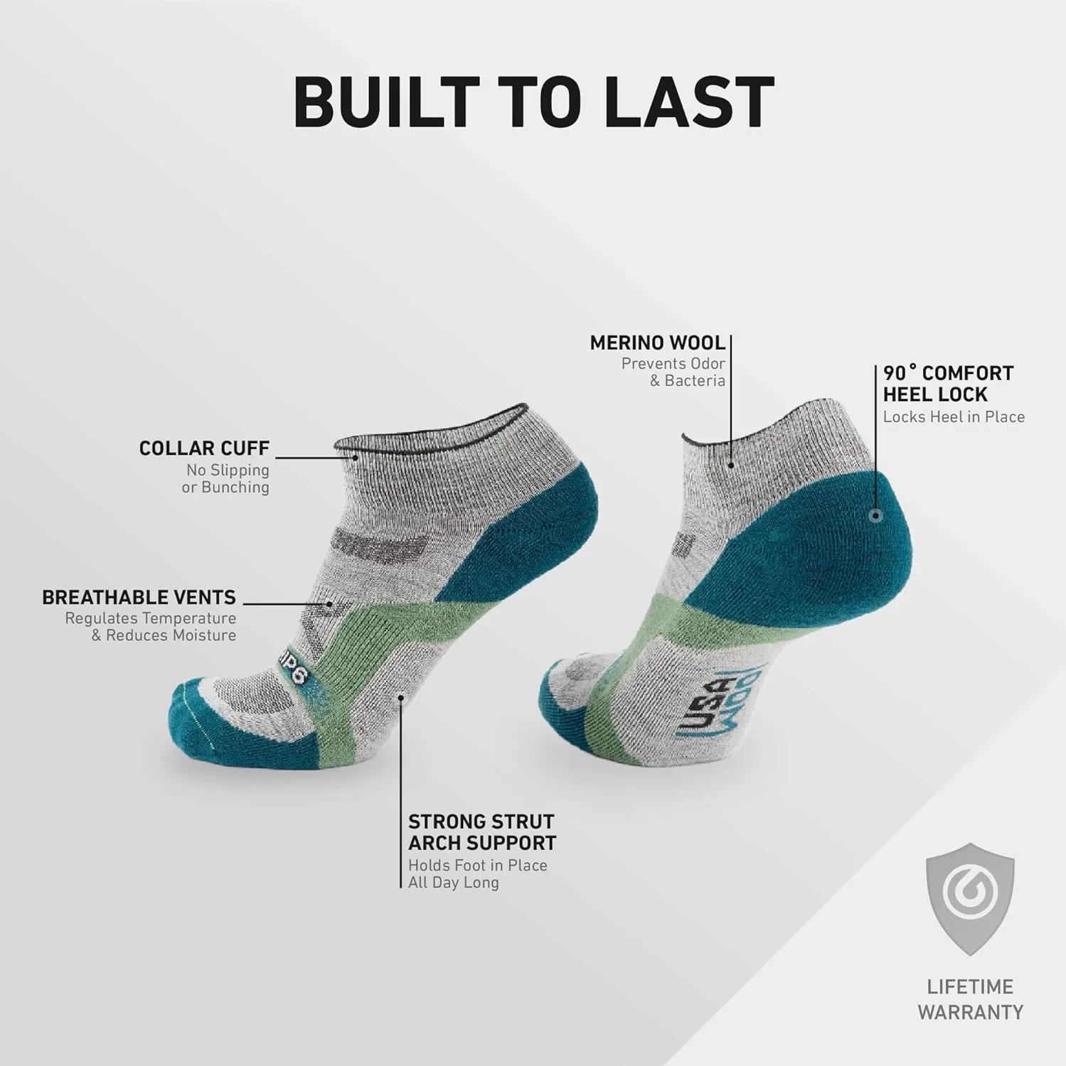 GRIP6 Wool Ankle Socks -Merino Wool Socks Made in The USA -Lightweight Wool Hiking Socks - Warm Ankle Socks for Men and Women