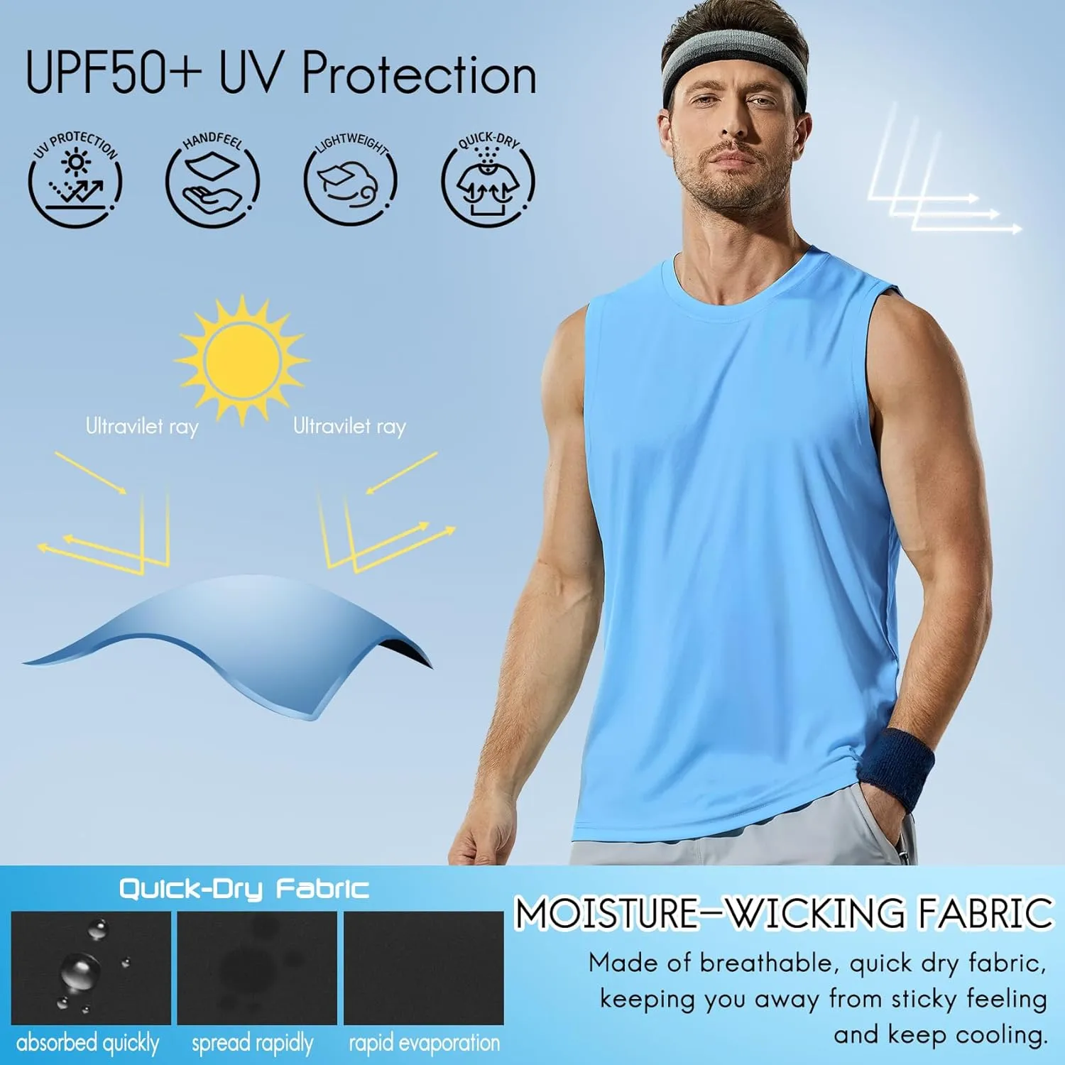 Haimont Men's Workout Tank Top Dry Fit UPF 50 Sleeveless Muscle Tee Shirts for Swim, Running, Hiking, Beach