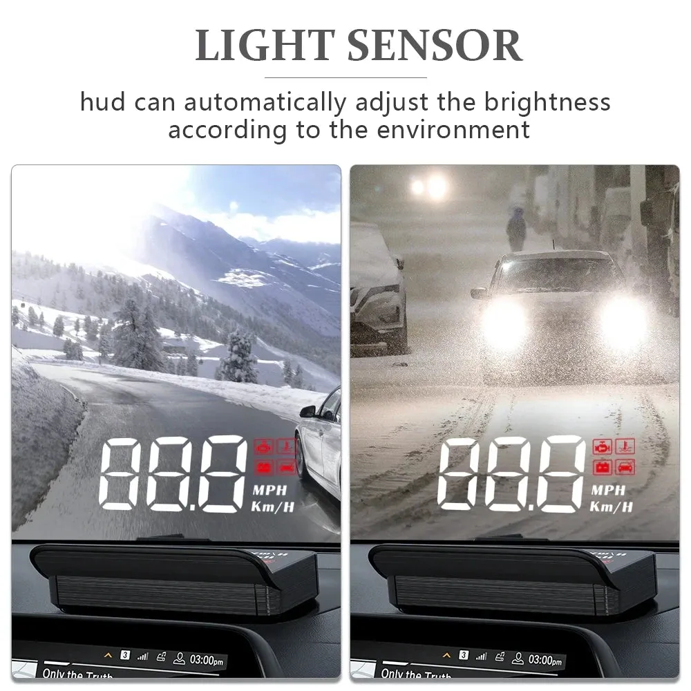 Head-Up Display Auto Electronics