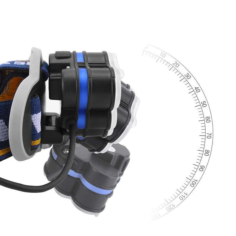 Headlamp C5 - mycket ljus pannlampa