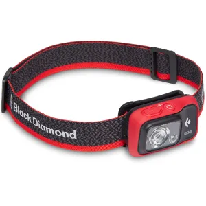 Headlamp Hire