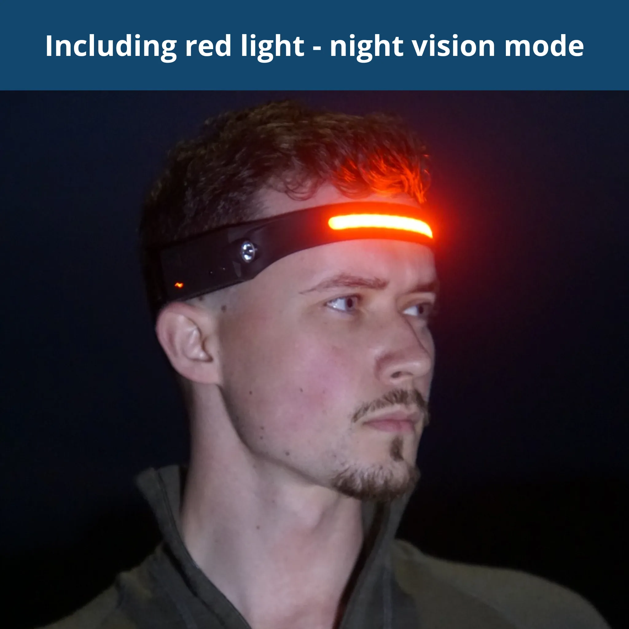 Headlamp - The Original [Doubling Action]