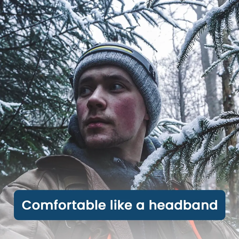 Headlamp - The Original [Doubling Action]
