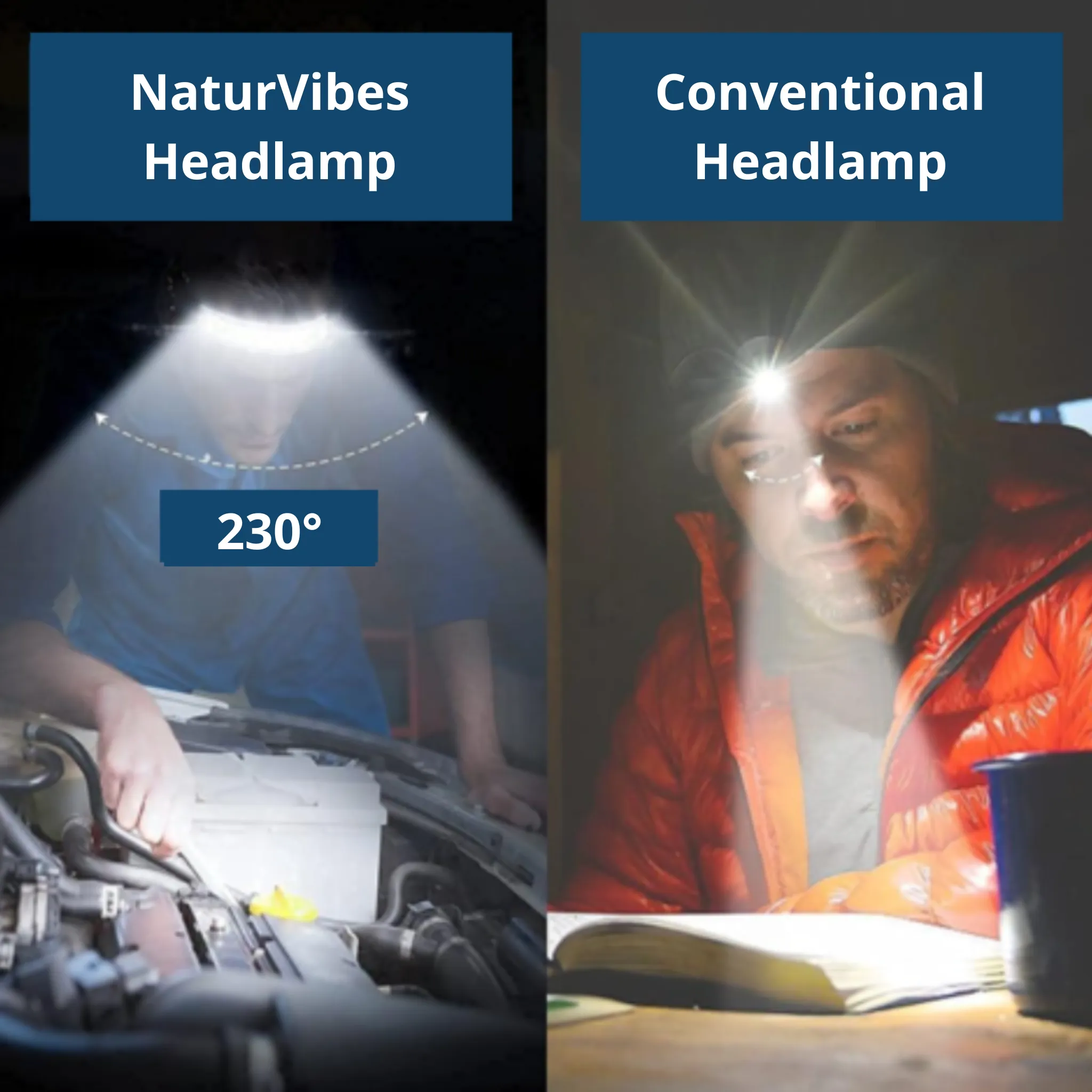 Headlamp - The Original [Doubling Action]