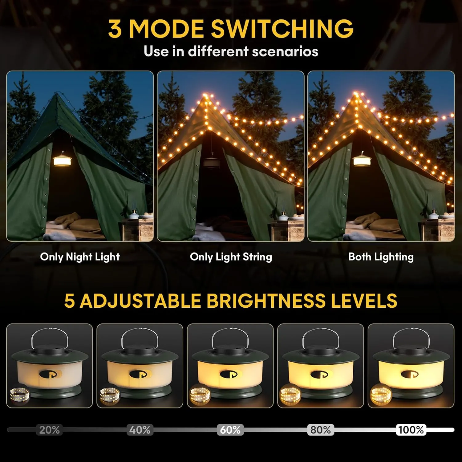 Hokone Camping String Lights, 32.8FT 22 Lighting Modes, Waterproof, Rechargeable, Quick Storage Portable Tent Lights Perfect for Outdoor, Indoor, Party, Patio, Garden, Camping, Holiday Decor