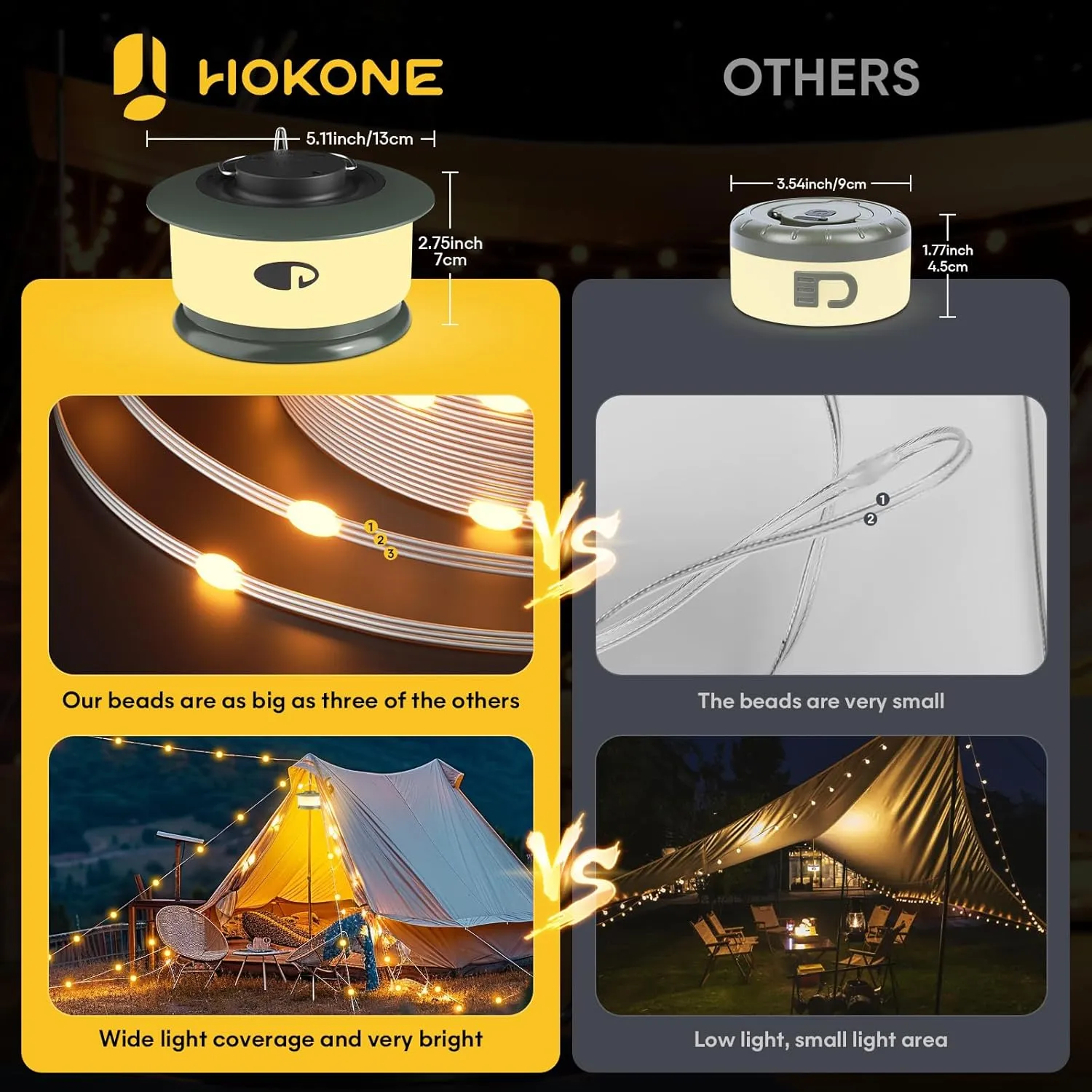 Hokone Camping String Lights, 32.8FT 22 Lighting Modes, Waterproof, Rechargeable, Quick Storage Portable Tent Lights Perfect for Outdoor, Indoor, Party, Patio, Garden, Camping, Holiday Decor