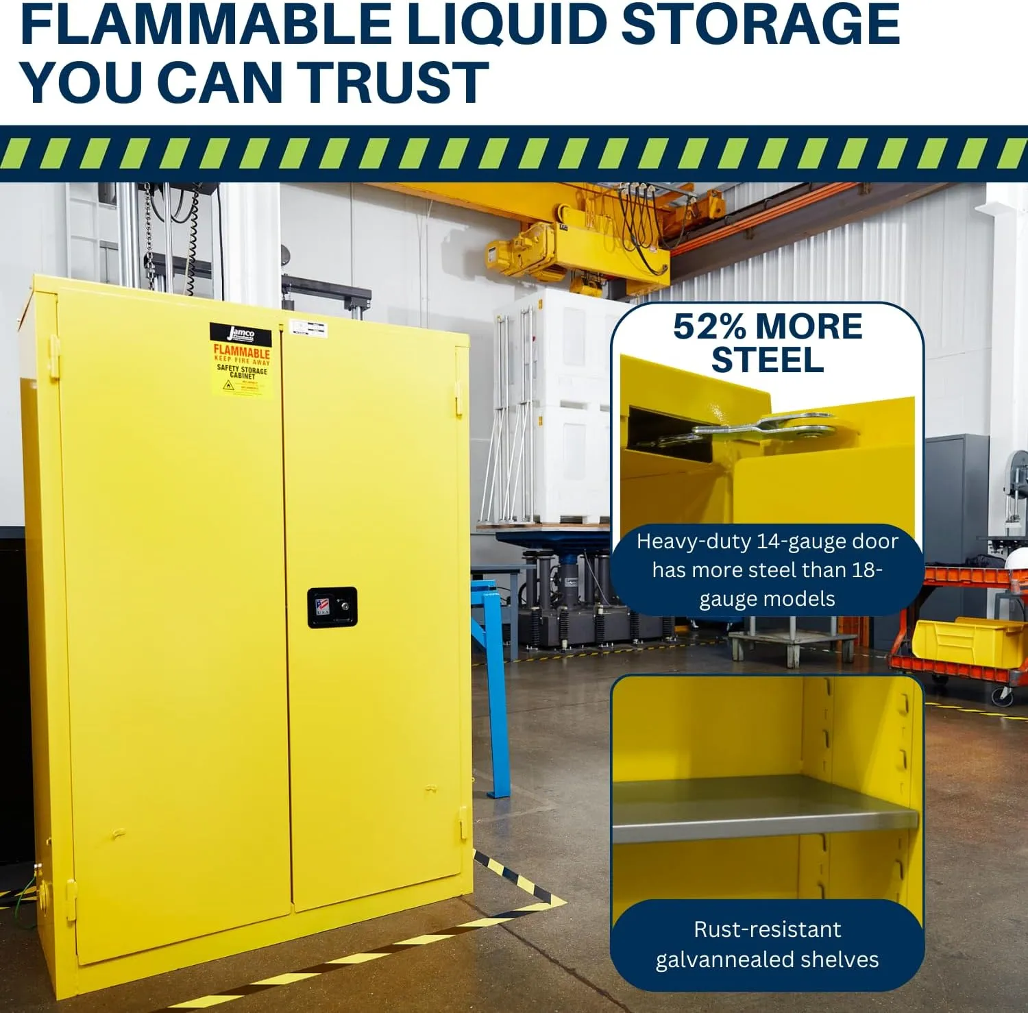 Jamco 60 Gallon Flammable Safety Cabinet, Steel Flammable Storage Cabinet with Lockable Manual Closing Doors, Non Forkliftable, 34" x 34" x 65", Yellow