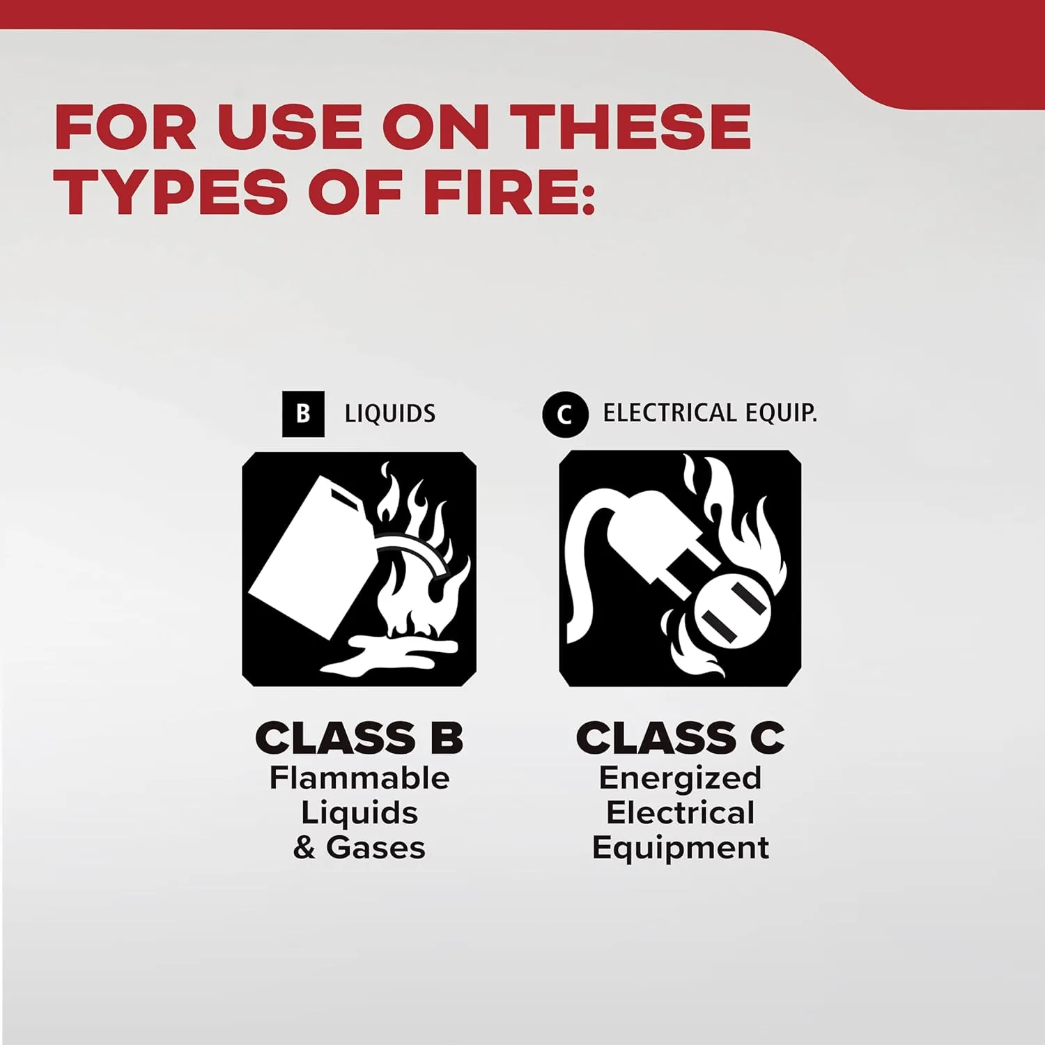 Kidde Fire Extinguisher for Boats, Single-Use 5BC