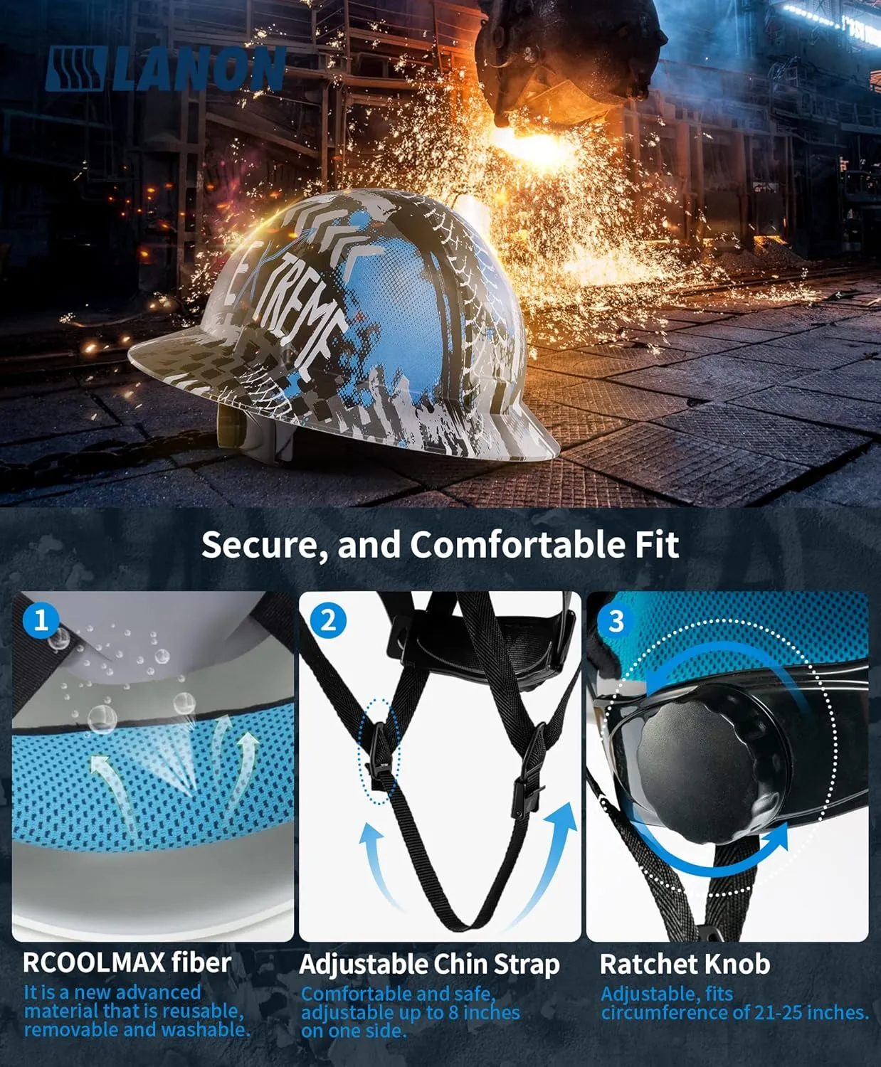 LANON Full Brim Hard Hat, OSHA Construction Work Approved, Premium Blue Pattern Design, FRP Safety Helmet with 4 Point Adjustable Ratchet Suspension, Class C