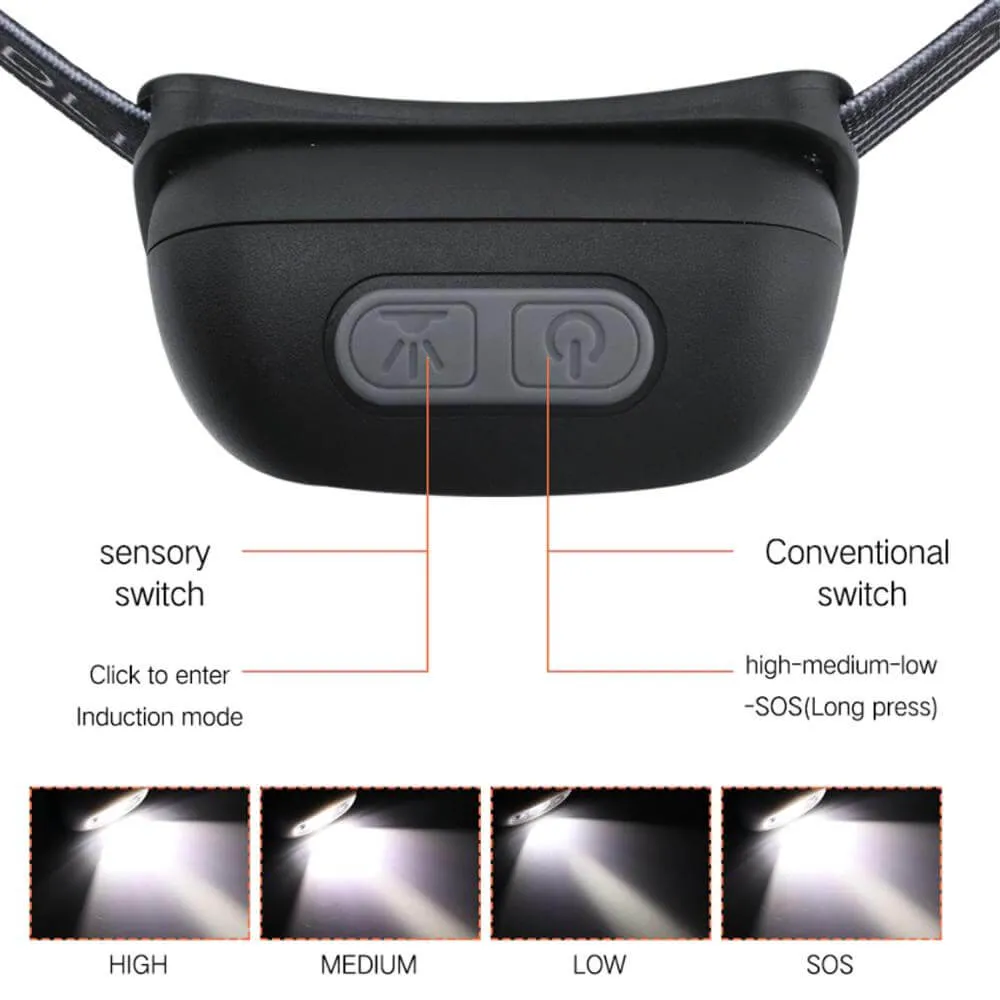 LED Head Torch with Smart Sensor