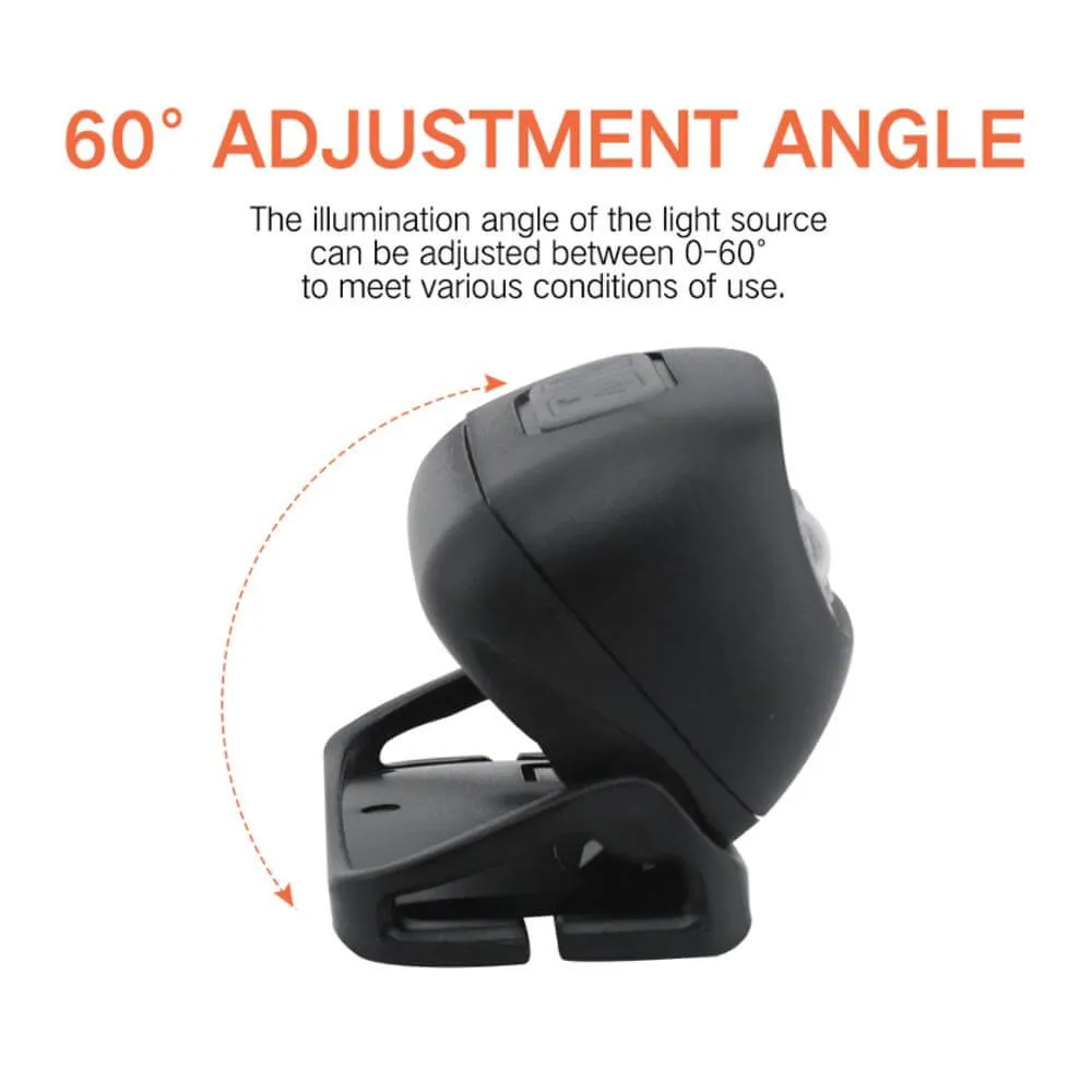 LED Head Torch with Smart Sensor
