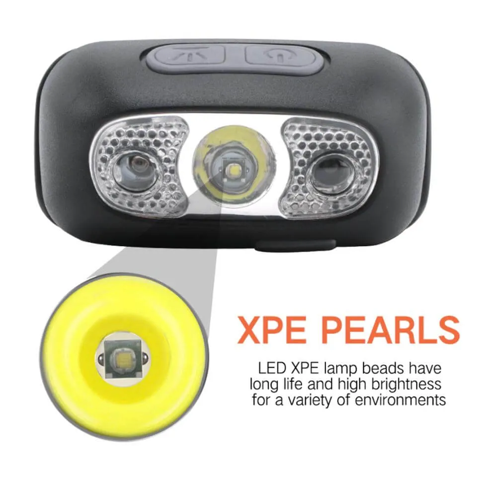 LED Head Torch with Smart Sensor