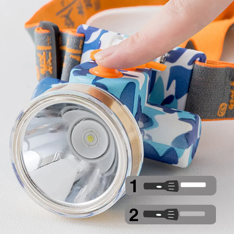 LED Li-ion Battery Waterproof Headlamp