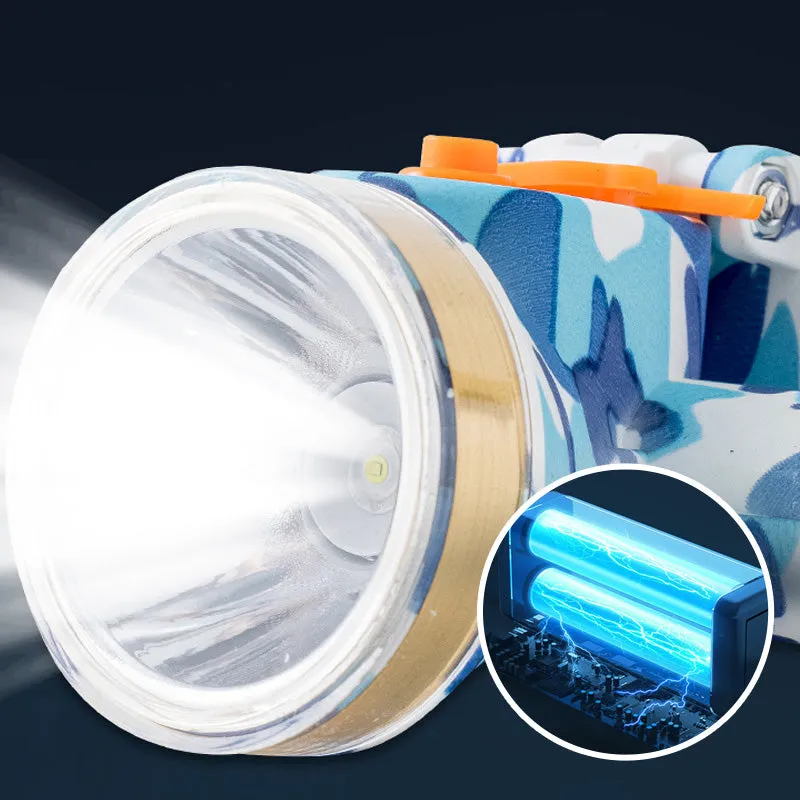LED Li-ion Battery Waterproof Headlamp