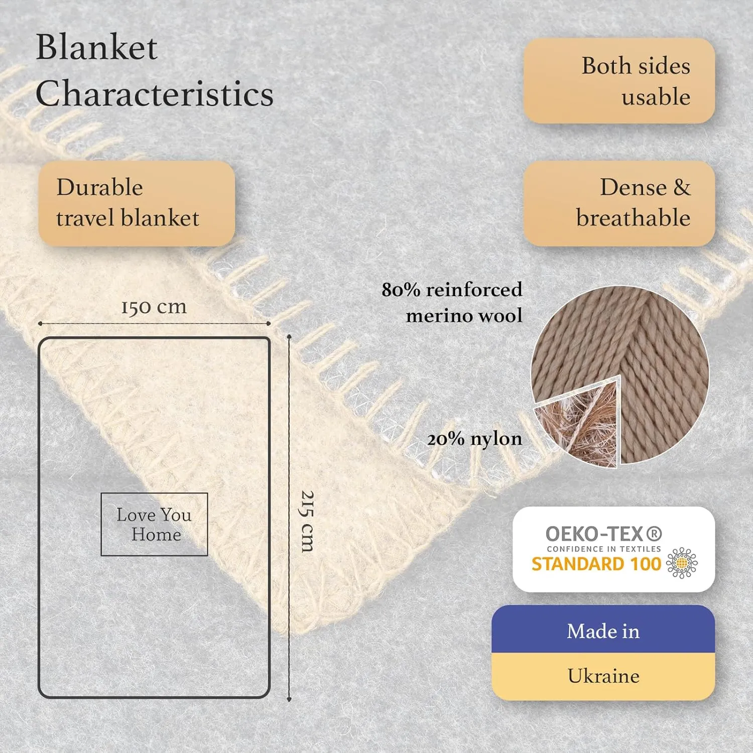 LYHome Merino Wool Blanket - Outdoor Camping and Hiking Throw, Extra Warm Army Military & Hunting Blankets for Cold Weather, Warmest Plaid Pure Sheep Wool (59 x 84 | Mustard - Gray Double-Sided)
