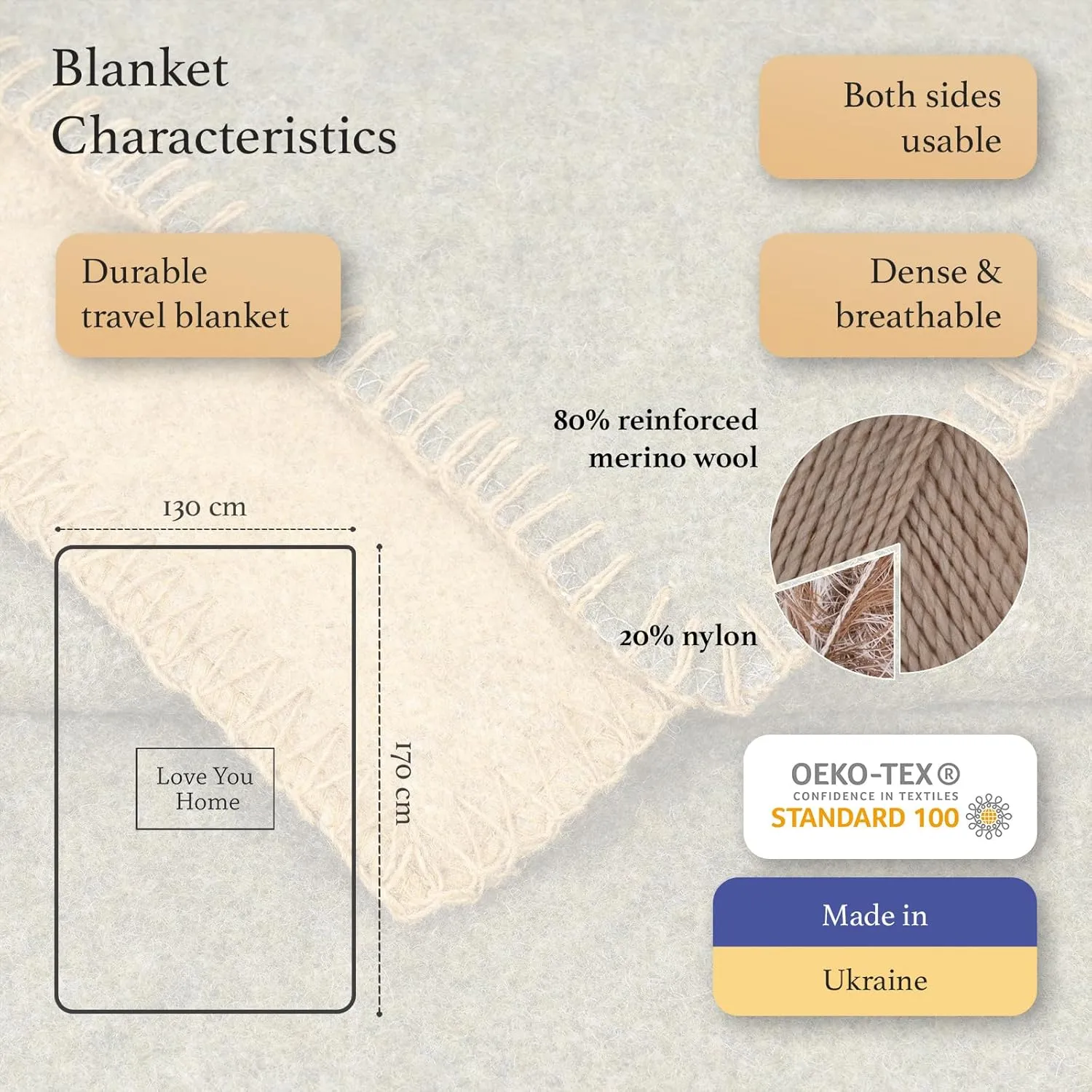 LYHome Merino Wool Blanket - Outdoor Camping and Hiking Throw, Extra Warm Army Military & Hunting Blankets for Cold Weather, Warmest Plaid Sheep Wool (51x67 | Mustard - Olive Green Double-Sided)