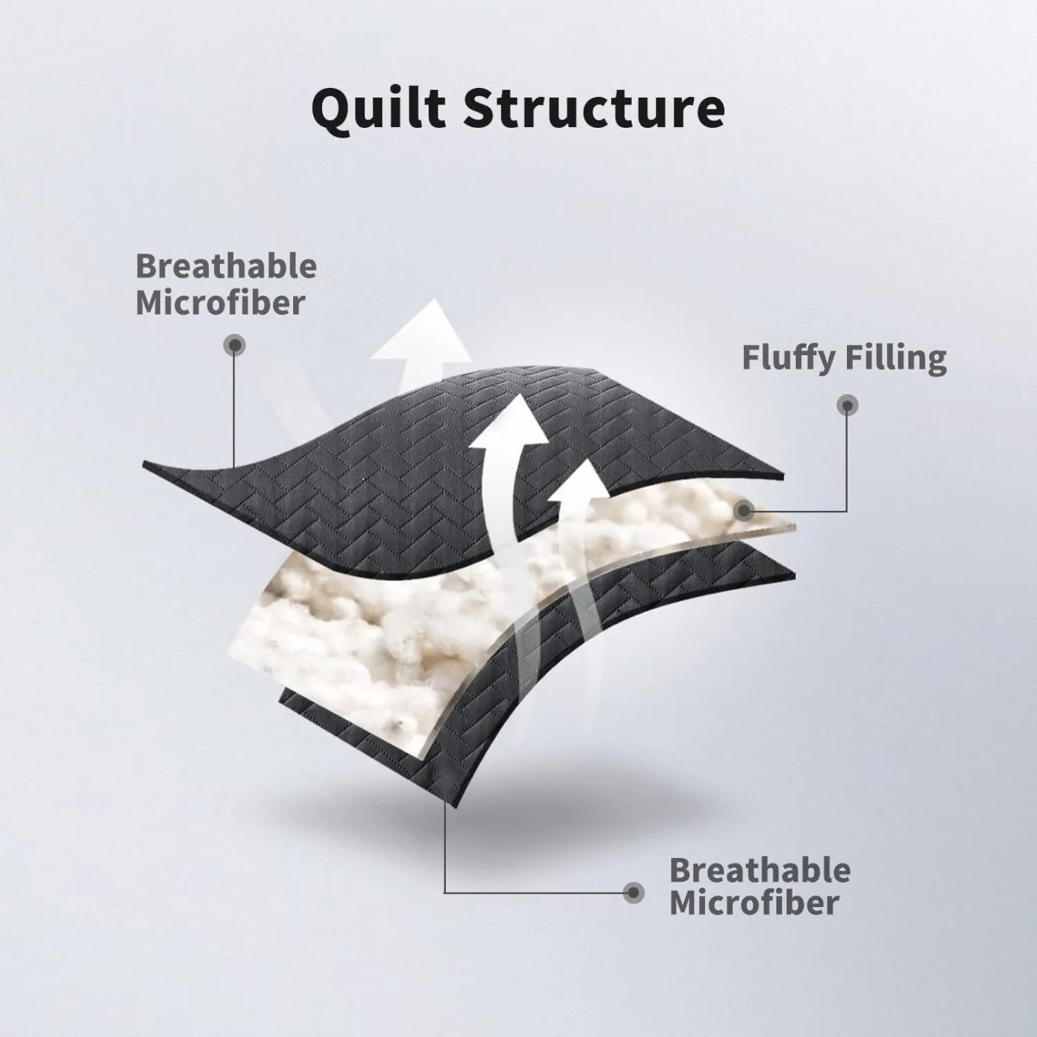 Maple&Stone Quilt Set King Size, Lightweight Charcoal Grey Bedspread Ultrasonic Chevron Pattern Light Coverlet for All Season Comforter Bedding Decor - 3 Piece King Bed Cover Sets