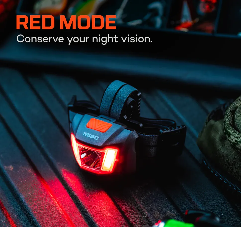 Nebo Einstein  250 Headlamp