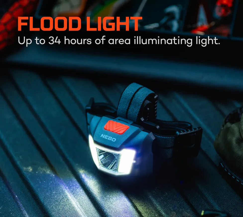 Nebo Einstein  250 Headlamp