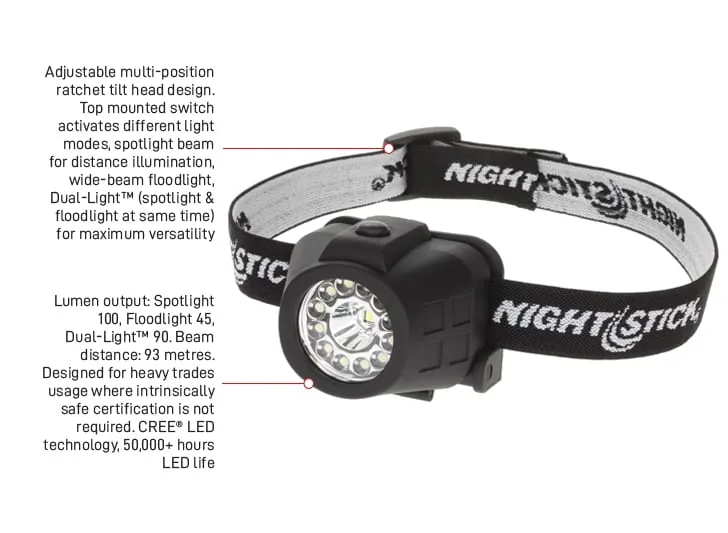 NIGHTSTICK Dual-light Headlamp