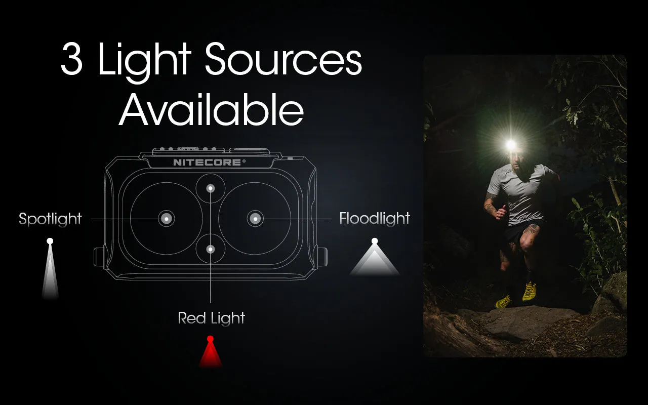 Nitecore NU25 UL 400 Lumens Ultralight Rechargeable Headlamp (Yellow)