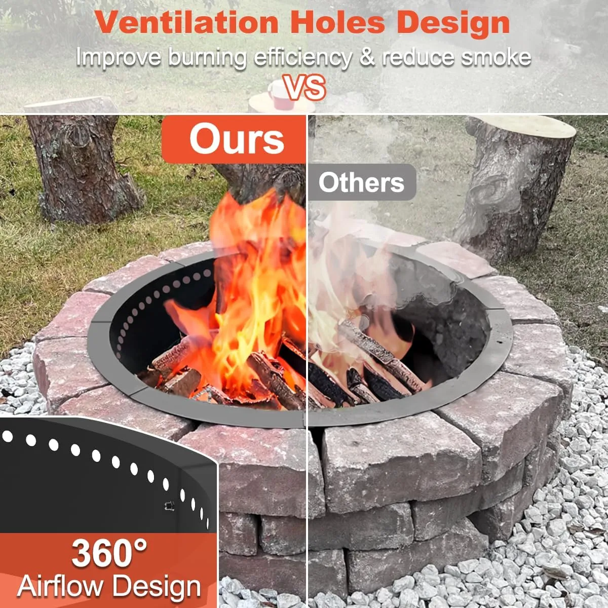 Outdoor Smokeless Fire Pit Ring Liner 32-Inch Outer/28-Inch Inner Diameter, Heavy Duty Solid Metal Steel Round Firepit Rim Insert for Outside DIY Campfire Ring Above or In-Ground, Black