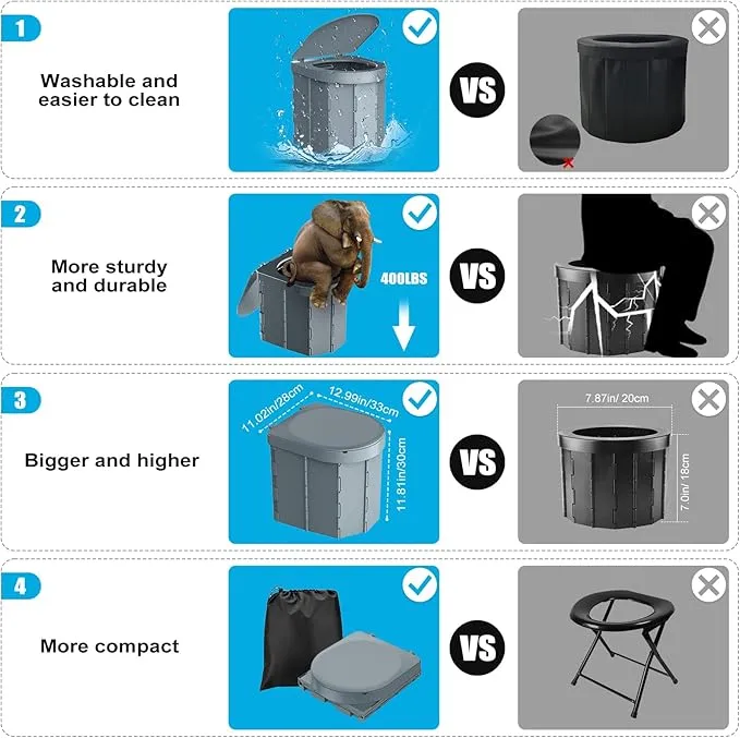 Portable Camping Toilet, Folding Toilet for Adults with Lid and Retractable Toilet Paper Holder, Waterproof Porta Potty with Carry Bag and Disposible Liners for Camping, Hiking, RV Travel, Road Trips