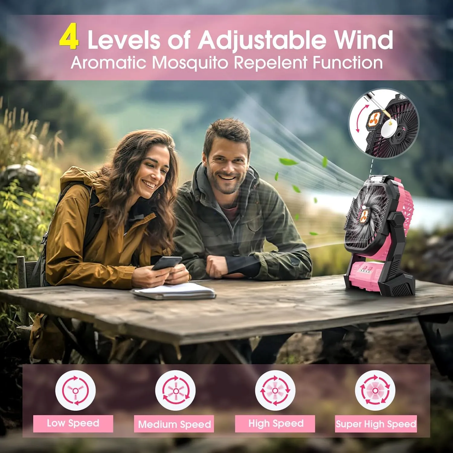 Portable Rechargeable Fan, 20000mAh Cordless Battery Powered Camping Tent Fans with LED Lantern, Small USB C Operated Outdoor Ventiladores for Travel Camp Fishing Office Home Essentials