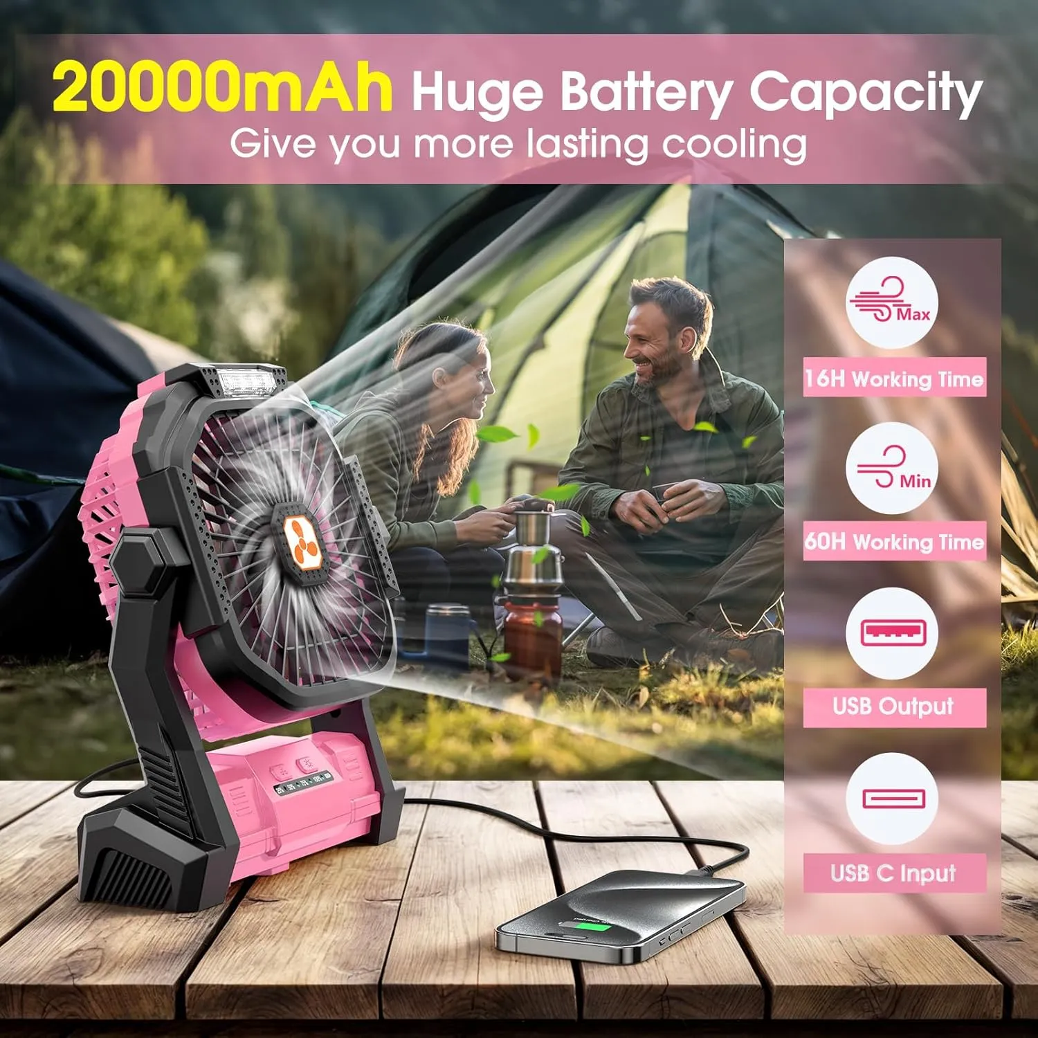 Portable Rechargeable Fan, 20000mAh Cordless Battery Powered Camping Tent Fans with LED Lantern, Small USB C Operated Outdoor Ventiladores for Travel Camp Fishing Office Home Essentials