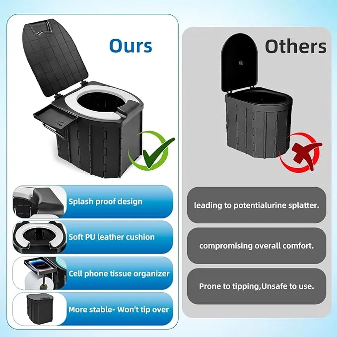 Portable Toilet for Camping Portable Potty for Adults Porta Potty with Lid Travel Toilet Commode Bucket Toilet for Indoor,Outdoor And Emergency Use