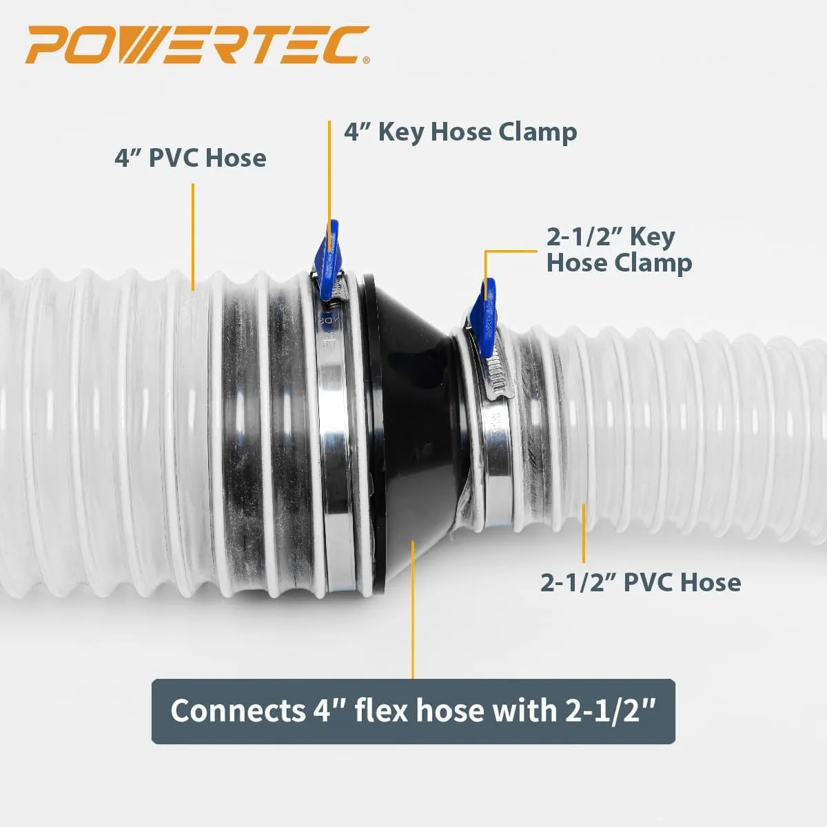 POWERTEC 4" x 20' Flexible PVC Dust Collection Hose with Cone Reducer for Table Saw, Band Saw, Planer, Jointer, Woodworking and Garage, Woodshop Dust Collection System (70386)
