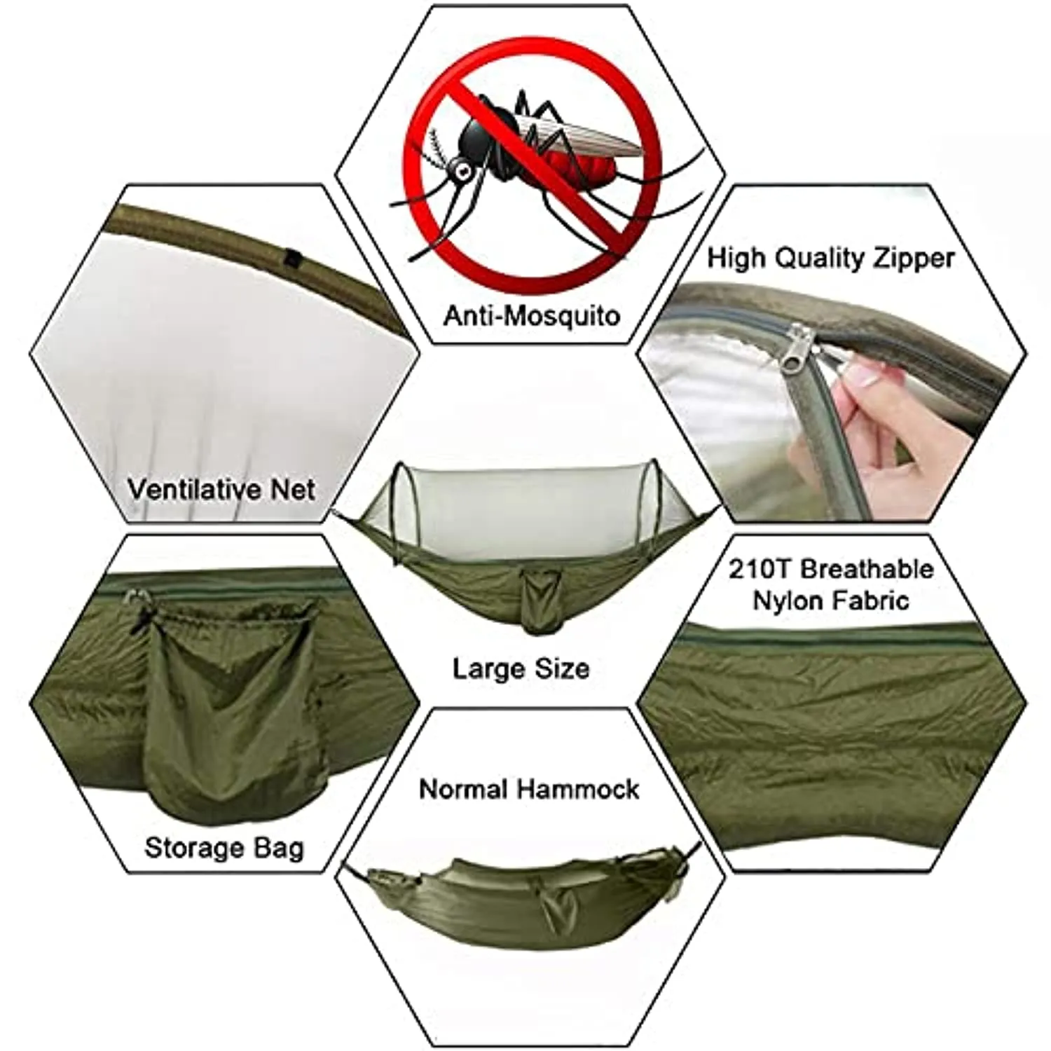 SEAFTE Camping Hammock with Mosquito Bug Net,2 Person Travel Hammocks with Tree Straps, Outdoor Portable Hanging Hammock Bed Men Women Kid for Backpacking, Patio, Hiking, Yard