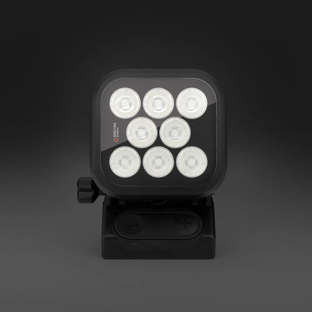 Silva Spectra A Headlamp